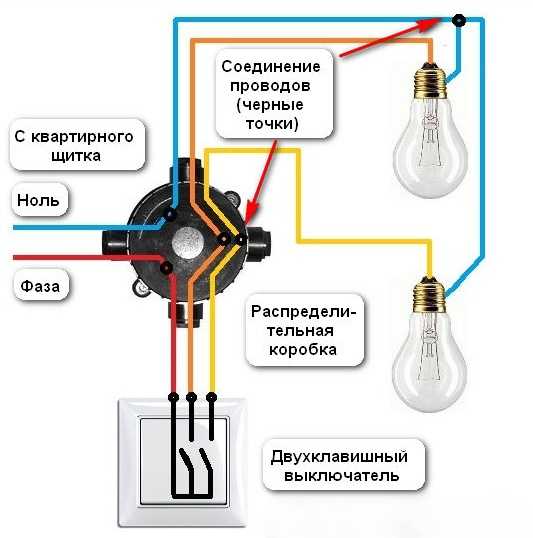 Схема распред коробки розетка выключатель