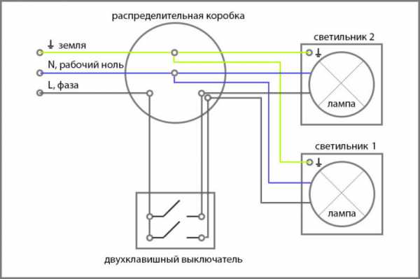 Схема подключения двухклавишного выключателя с розеткой