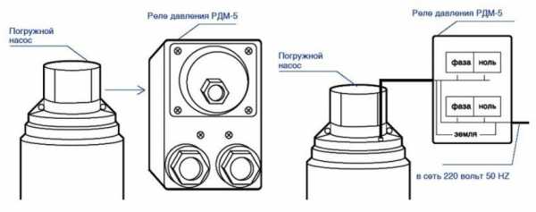 Подключение насосной электрическая реле давления станции схема