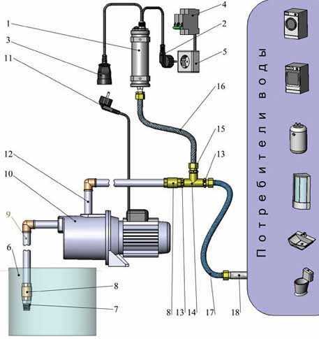 Схема подключения скважинного насоса с реле давления и реле сухого хода схема