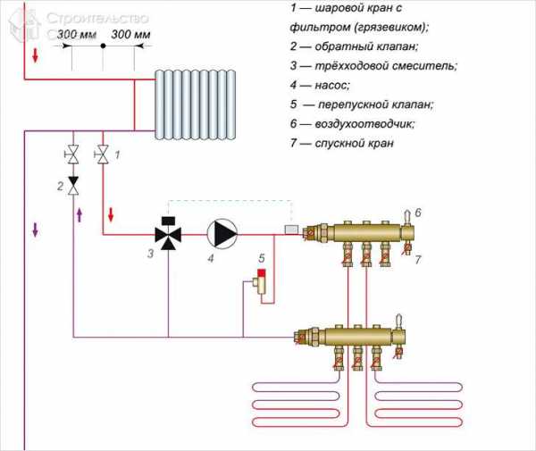 Схема подключения теплых полов