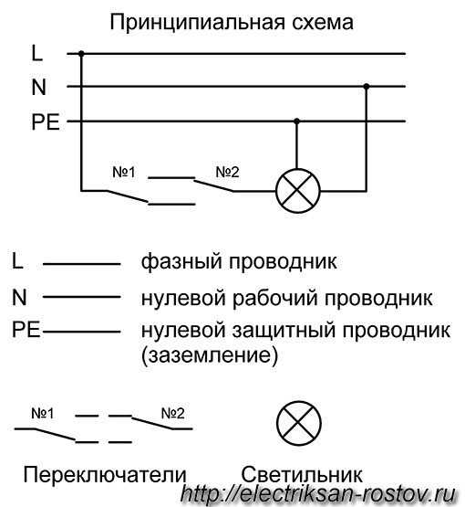 Знает схема. Выключатель двухполюсный двухклавишный схема подключения. Схема проходного выключателя в распределительной коробке. Принципиальная схема подключения с 2 мест выключателей. Принципиальная схема подключения выключателя.