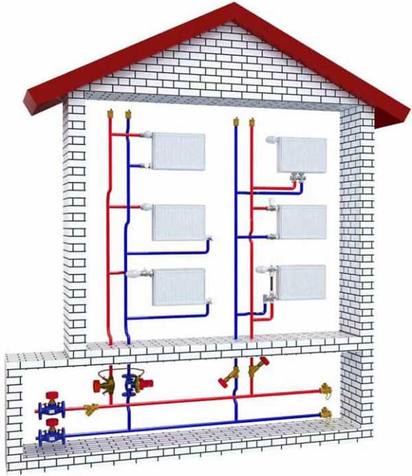 Схема разводки отопления в двухэтажном частном доме