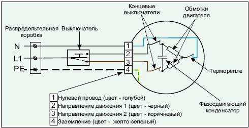 Схема подключения роллет с электроприводом