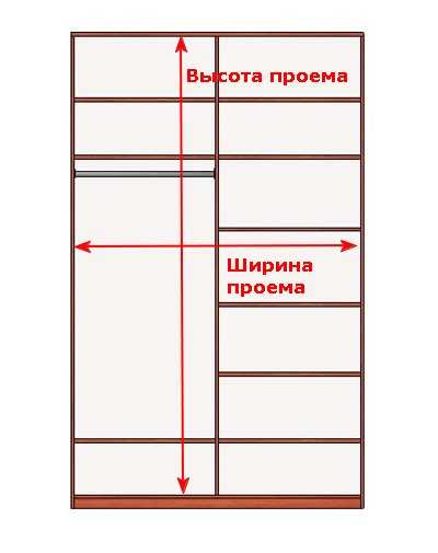 Расчет высоты двери для шкафа купе