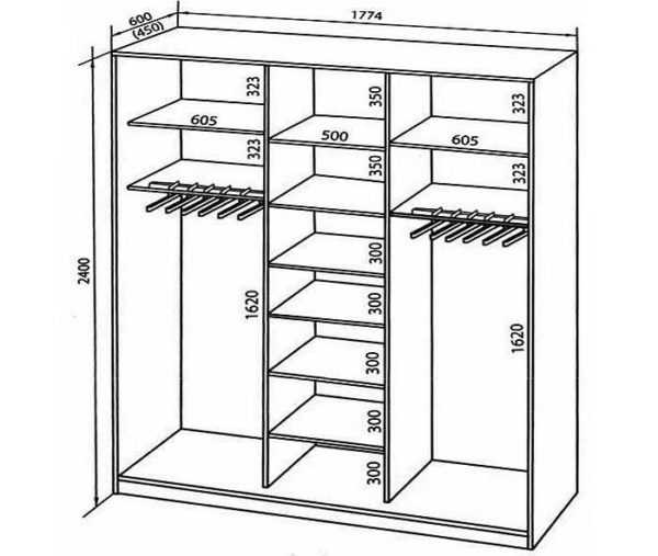Шкаф внутри с размерами