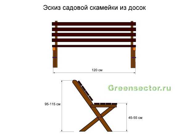 Размеры скамейки для кладбища