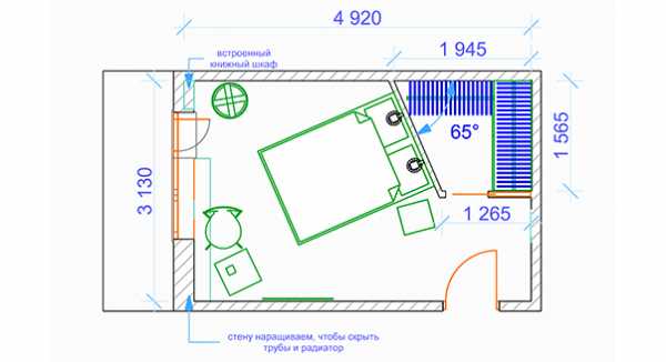 Гардеробная за кроватью пример планировки