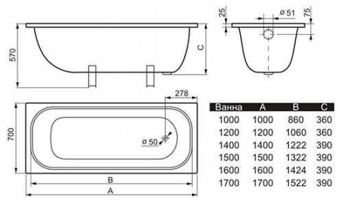 Размеры стальных ванн для ванной комнаты