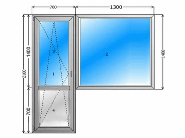 Как определить расстояние между окном и дверью в комнате?