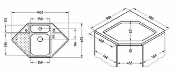Размеры врезных раковин для кухни