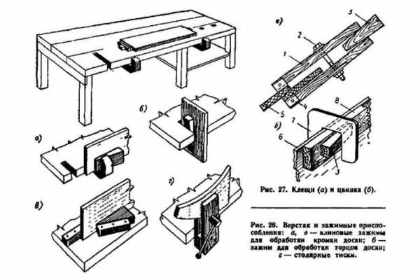Тиски из дерева своими руками чертежи с размерами