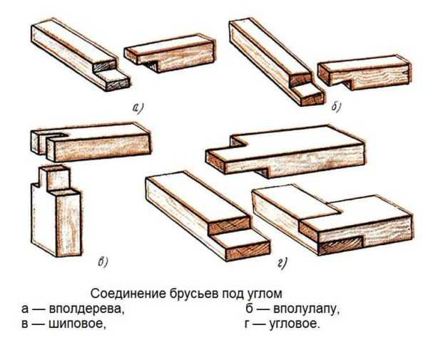 Стеллаж для болтов и гаек своими руками