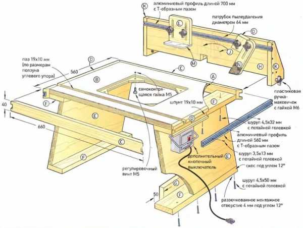 Распиловочный стол для циркулярной пилы чертеж