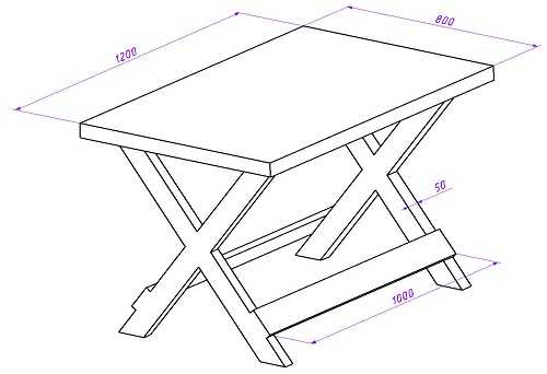 Стол и лавки из дерева чертежи