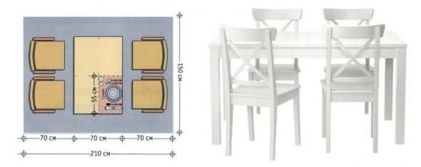 Стол обеденный размеры стандарт на 4 человека
