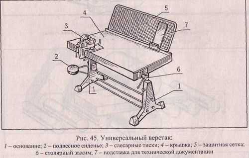 Слесарный стол для гаража своими руками чертеж изготовления