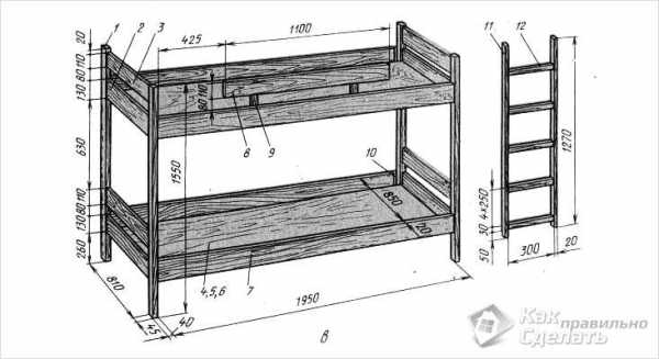 Чертеж деревянной двухъярусной кровати с размерами