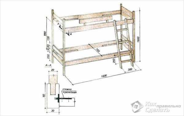 Двухъярусная кровать своими руками чертежи и размеры схемы и проекты