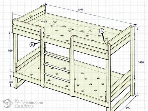 Сделать двухъярусная кровать своими руками пошаговая инструкция