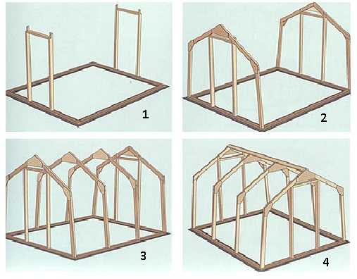 Теплица деревянная своими руками чертежи