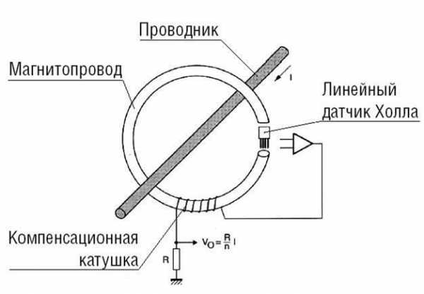 Схема переменного датчик тока