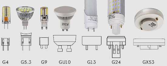 Цоколи люминесцентных ламп список с картинками