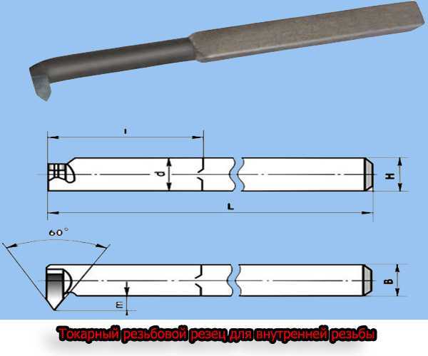 Резцы для токарного станка по металлу виды фото и названия