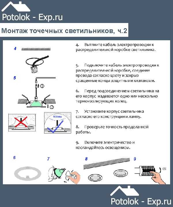 Схема установки точечных светильников в натяжной потолок