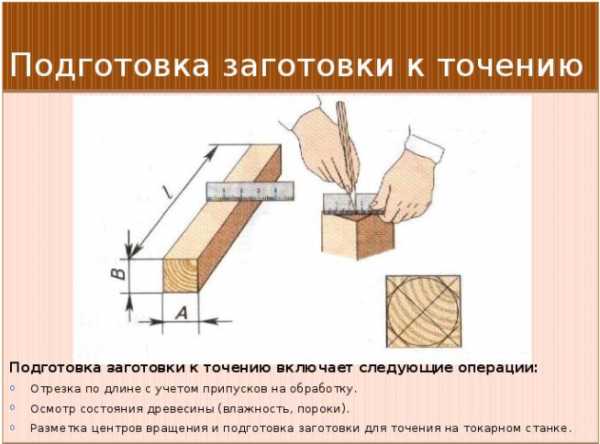 Сегментное точение по дереву чертежи