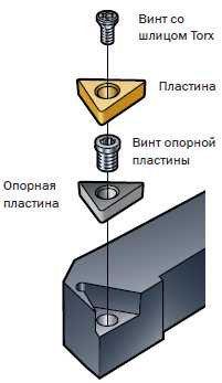 Чертеж прихват передвижной