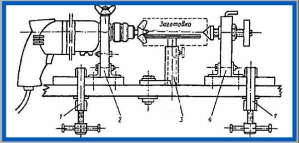 Токарный станок по дереву из дрели своими руками чертежи с размерами