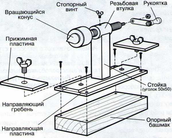 Токарный станок по дереву своими руками чертежи из дрели своими руками