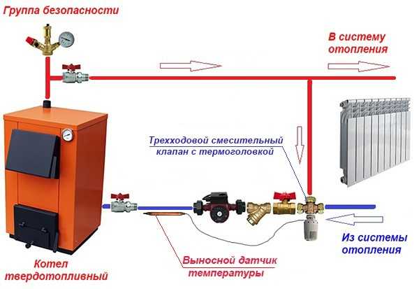 Схема подключения роллет с электроприводом