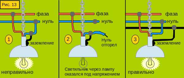 Как подключить люстру к двойному выключателю с тремя проводами 3 лампами схема