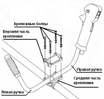 Btr 101 схема подключения