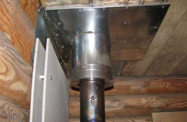 Труба сэндвич для дымохода диаметр 115 – описание и возможные размеры ...