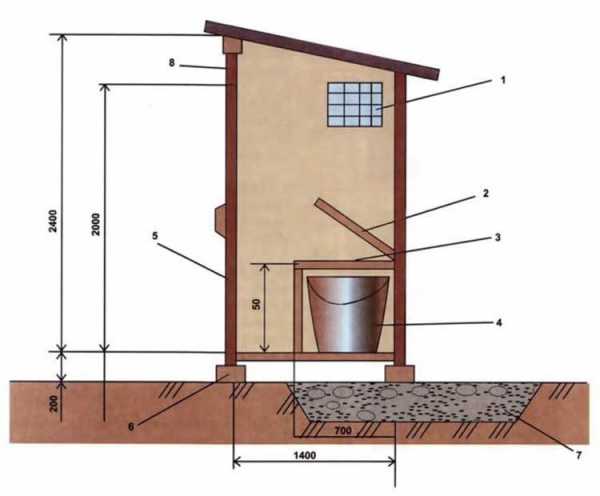Строительство туалета на даче чертежи