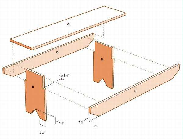 Угловая скамейка своими руками чертежи