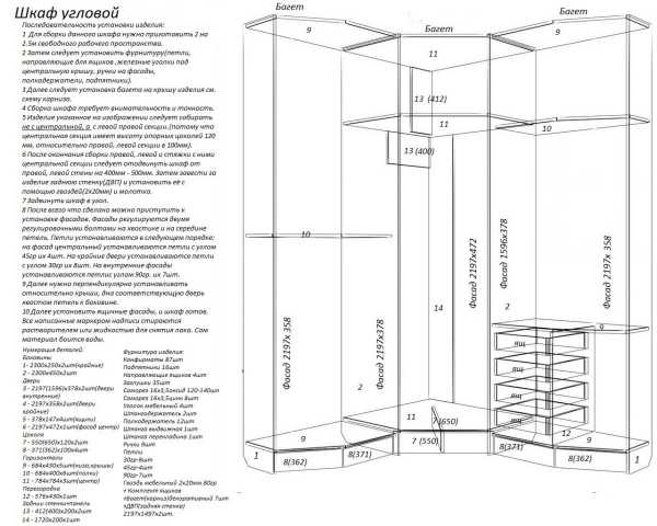 Угловой шкаф нестандартных размеров