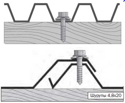 Как правильно прикрутить профлист на крышу саморезами фото