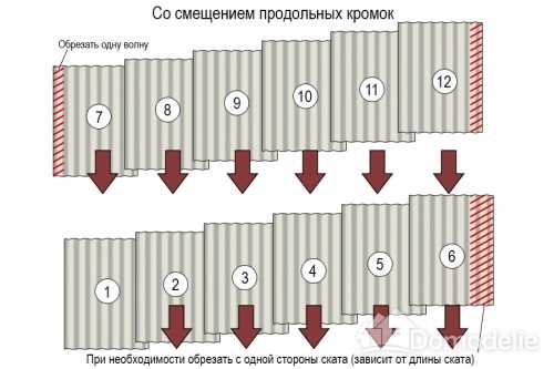 Вес листа шифера 8 волнового старого образца