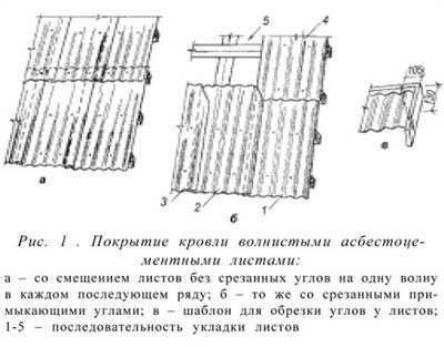 Как уложить шифер на крышу правильно схема