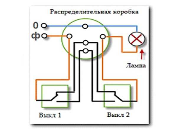 Схема подключения проходного двухклавишного выключателя с 2х мест на две лампочки