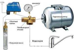 Установка реле давления воды