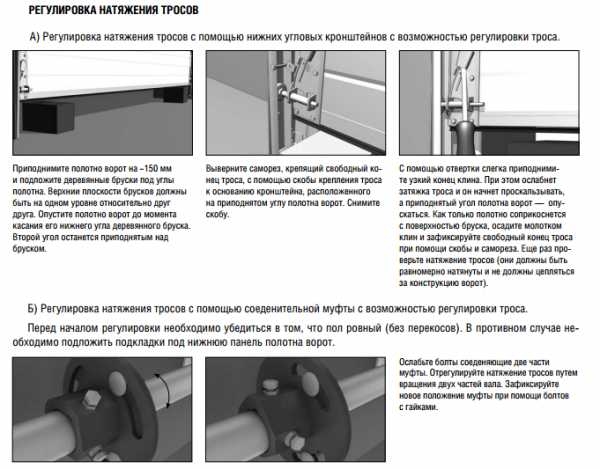 Регулировка секционных ворот своими руками с картинками