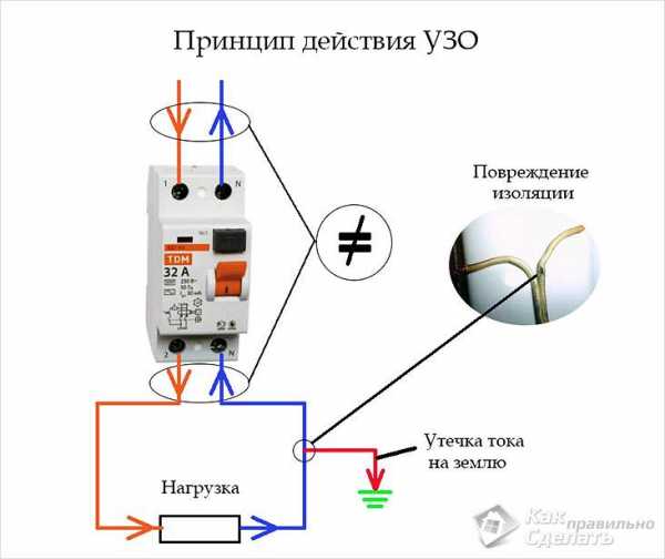 Как подключить реле напряжения и узо схема