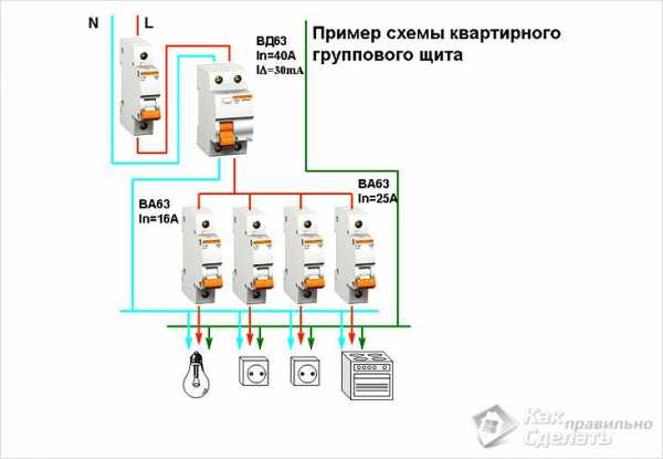 Трехфазное узо схема подключения