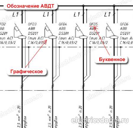 Авдт на схеме