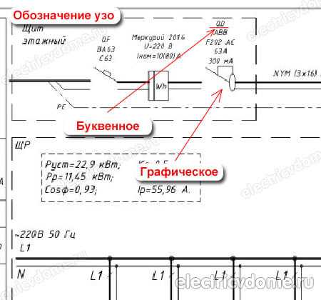 Как обозначается узо на однолинейной схеме